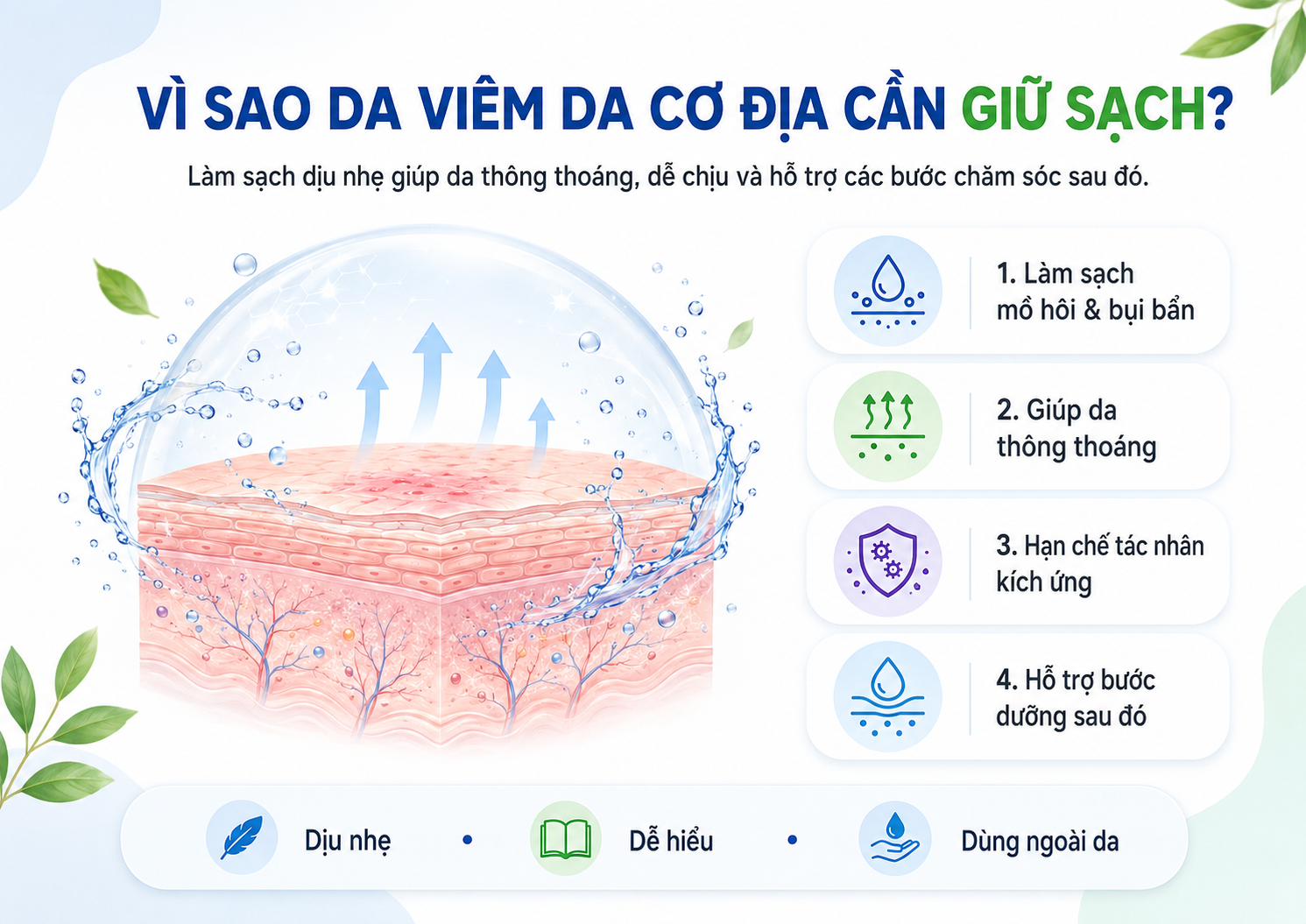 Cao Tắm Thảo Dược DermaCare Plus - hình 3